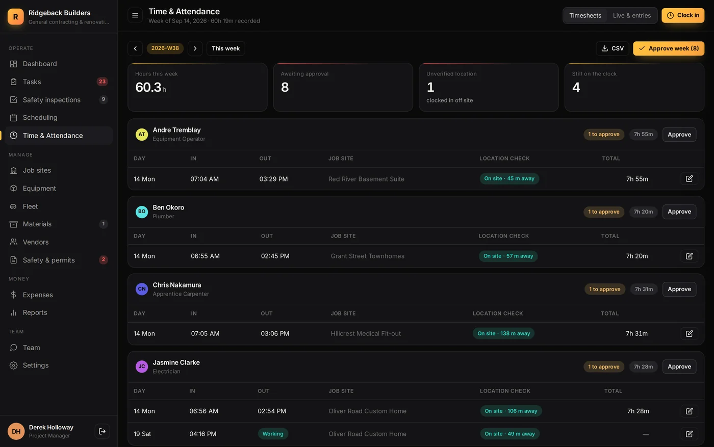 Time & attendance in Dispatchen
